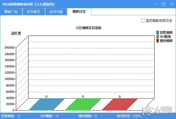 2019超级蜘蛛池站群