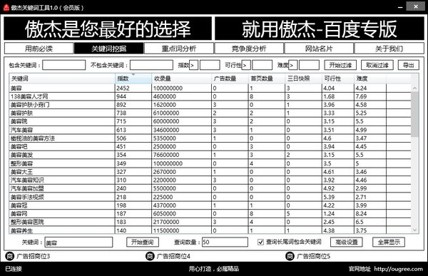 傲杰关键词工具