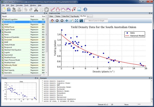 CurveExpert  Professional(数据分析工具)