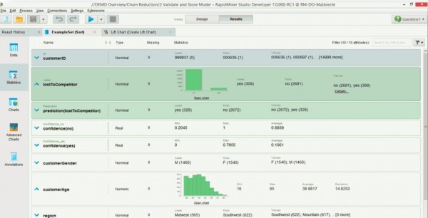 RapidMiner  Studio(数据挖掘图形工具)