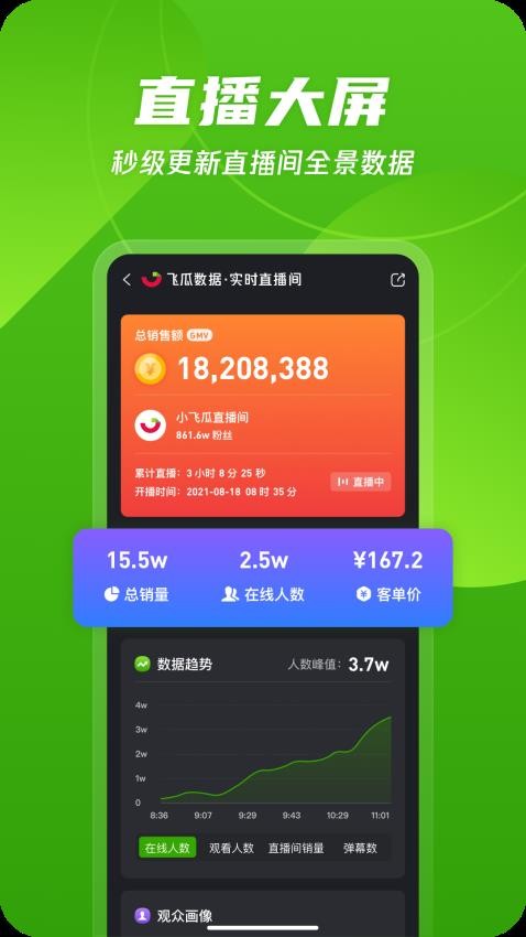 飞瓜数据官网版