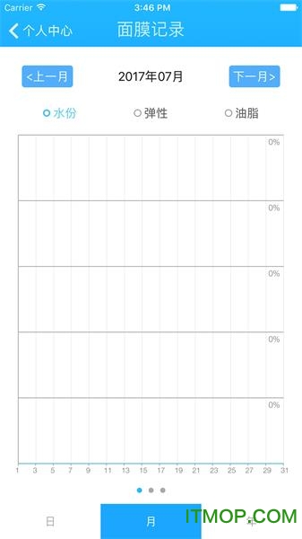 黑科技面膜 黑科技面膜