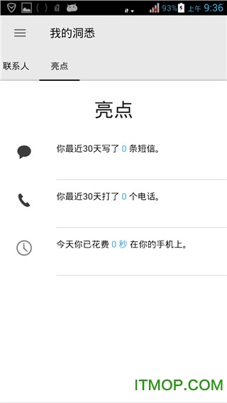 ( OFFTIME ) ( OFFTIME )