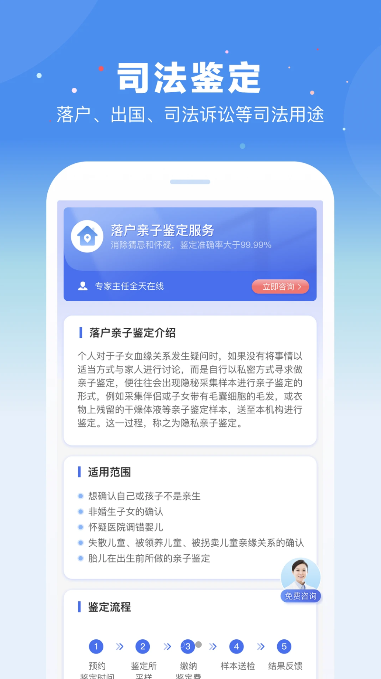 百分鉴定 百分鉴定