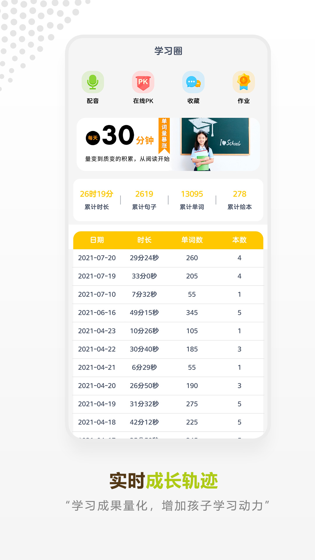 牛津分级阅读 牛津分级阅读