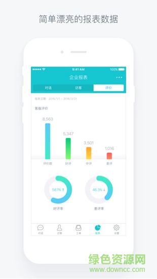 美洽客服 美洽客服