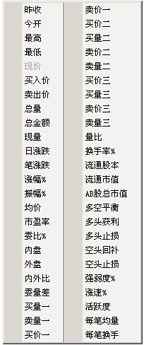 通达信 通达信