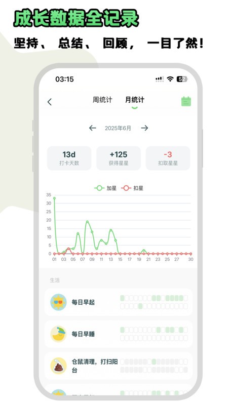星目标 星目标