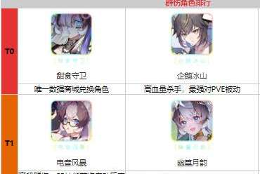 睡着的小猫咪安卓版