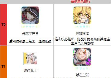 睡着的小猫咪安卓版