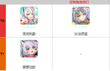 睡着的小猫咪安卓版