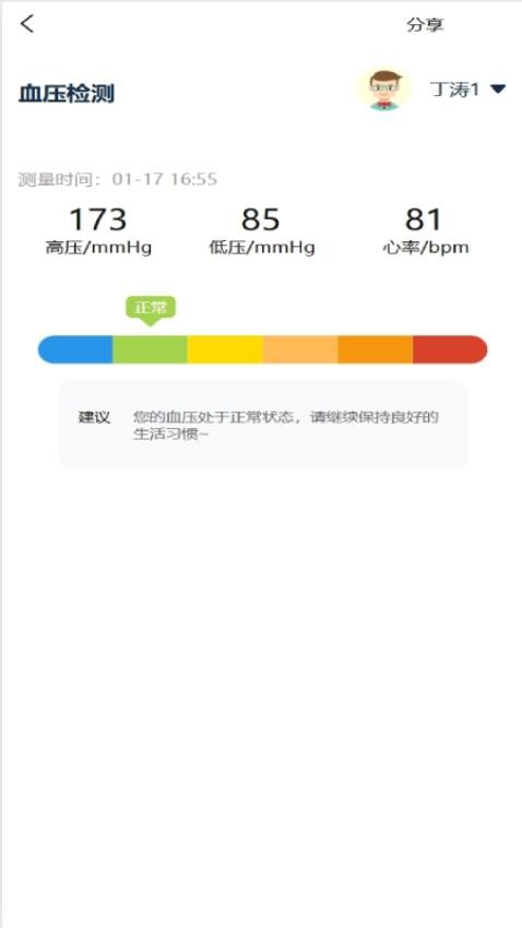 RID官网版