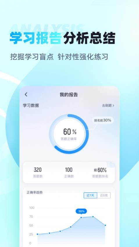 助听器验配师考试聚题库手机版