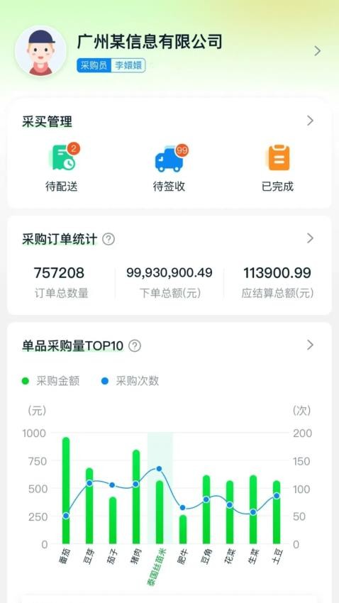 惠采云商城