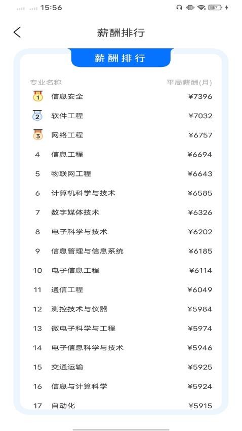 小灵龙官方版