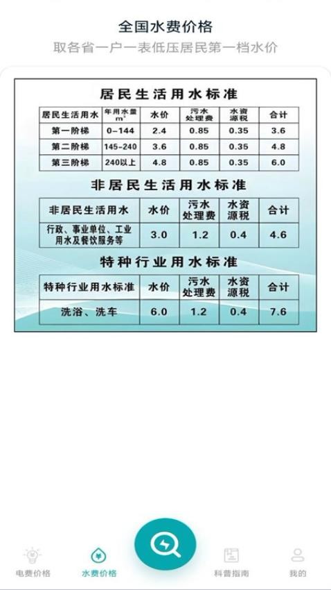 水电缴费助手免费版