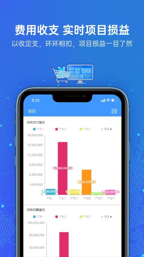 云简业财app