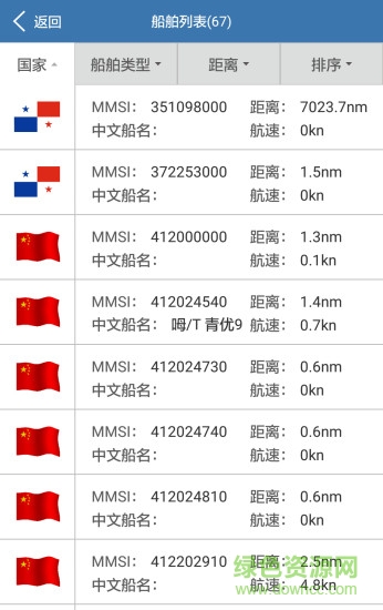 AIS Navigator