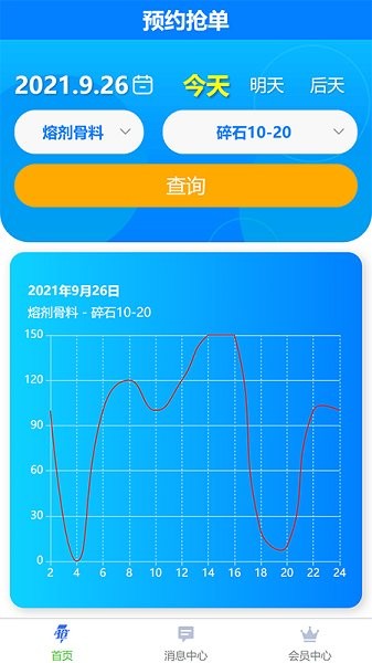 安阳中联物流平台
