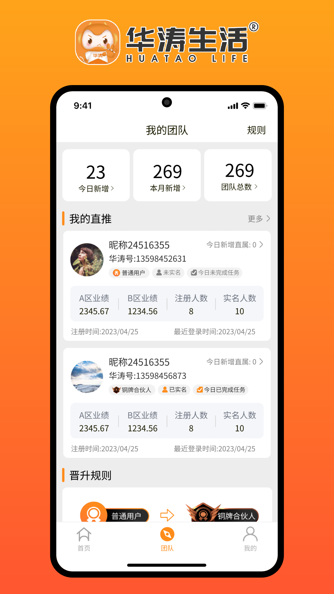 华涛生活
