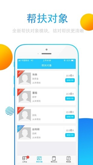 贵州扶贫
