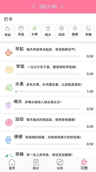 安全期排卵期计算